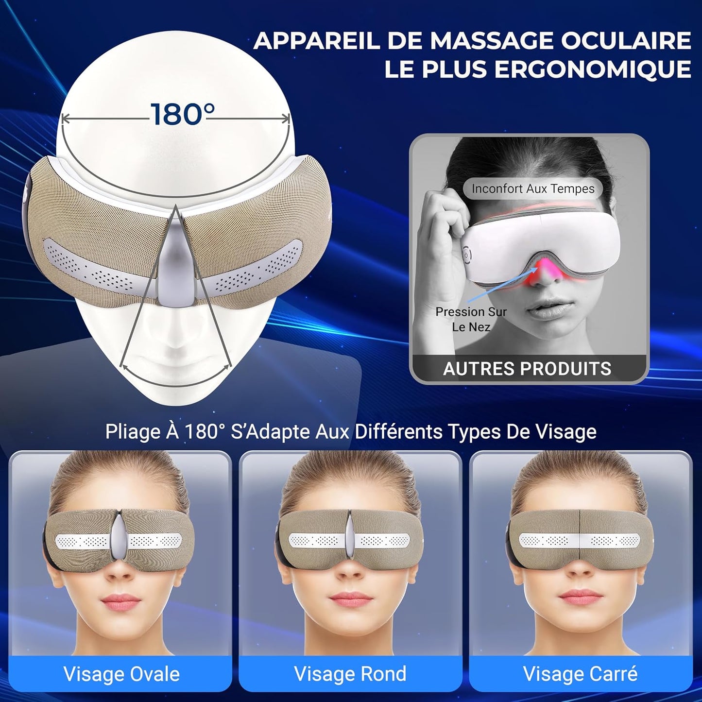 Masque Chauffant Yeux – Masseur Oculaire Intelligent Avec Chaleur, Refroidissement, Compression D’Air, Vibration, Bluetooth, 5 Modes, Masseur De Tête Sans Fil, Pliable, Cadeau Femme Homme